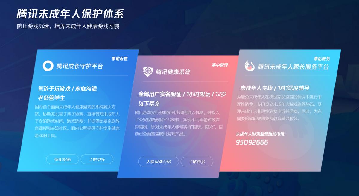 王者荣耀年日活数据信息,王者今年收入数据和去年比较
