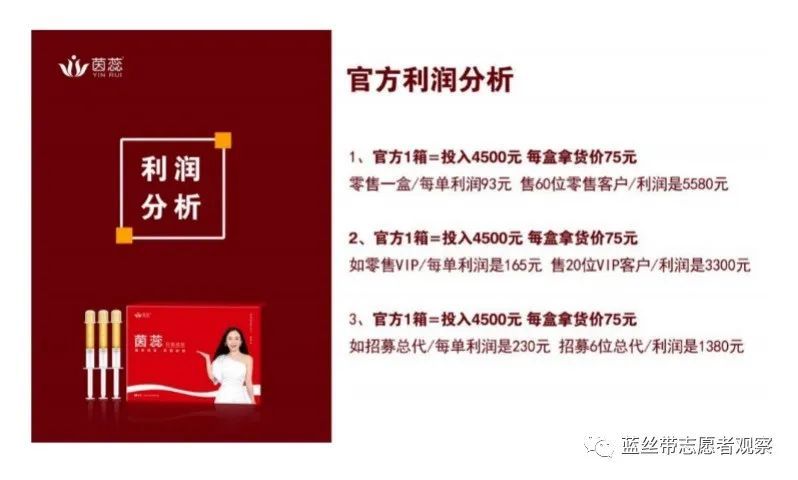 广州丽仕生物旗下茵蕊抑菌凝胶治疗妇科疾病？四级代理涉嫌违法