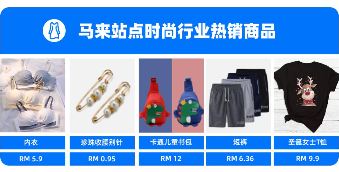 马来西亚什么电商产品最受欢迎,马来西亚市场跨境电商如何选品