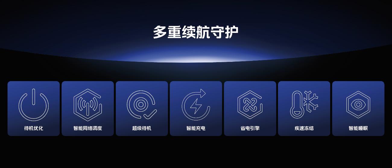iqooz7三个系列,iqooz7原装屏多少钱
