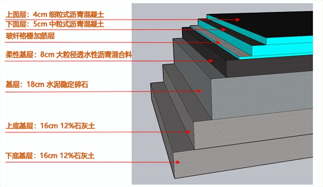 东营市规划拆迁片区,东营市西城改造最新规划
