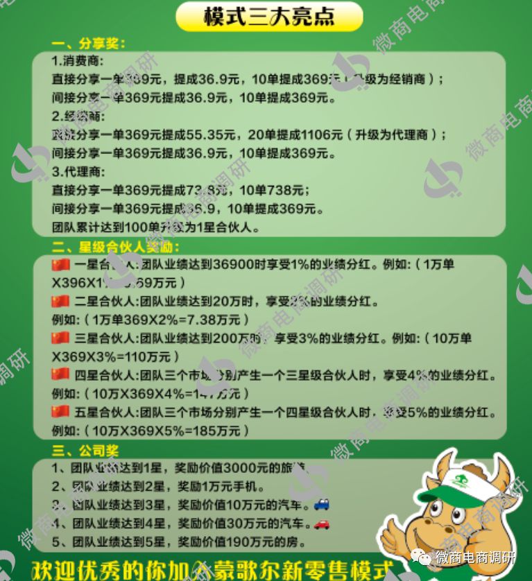 蒙歌尔,蒙歌尔新零售