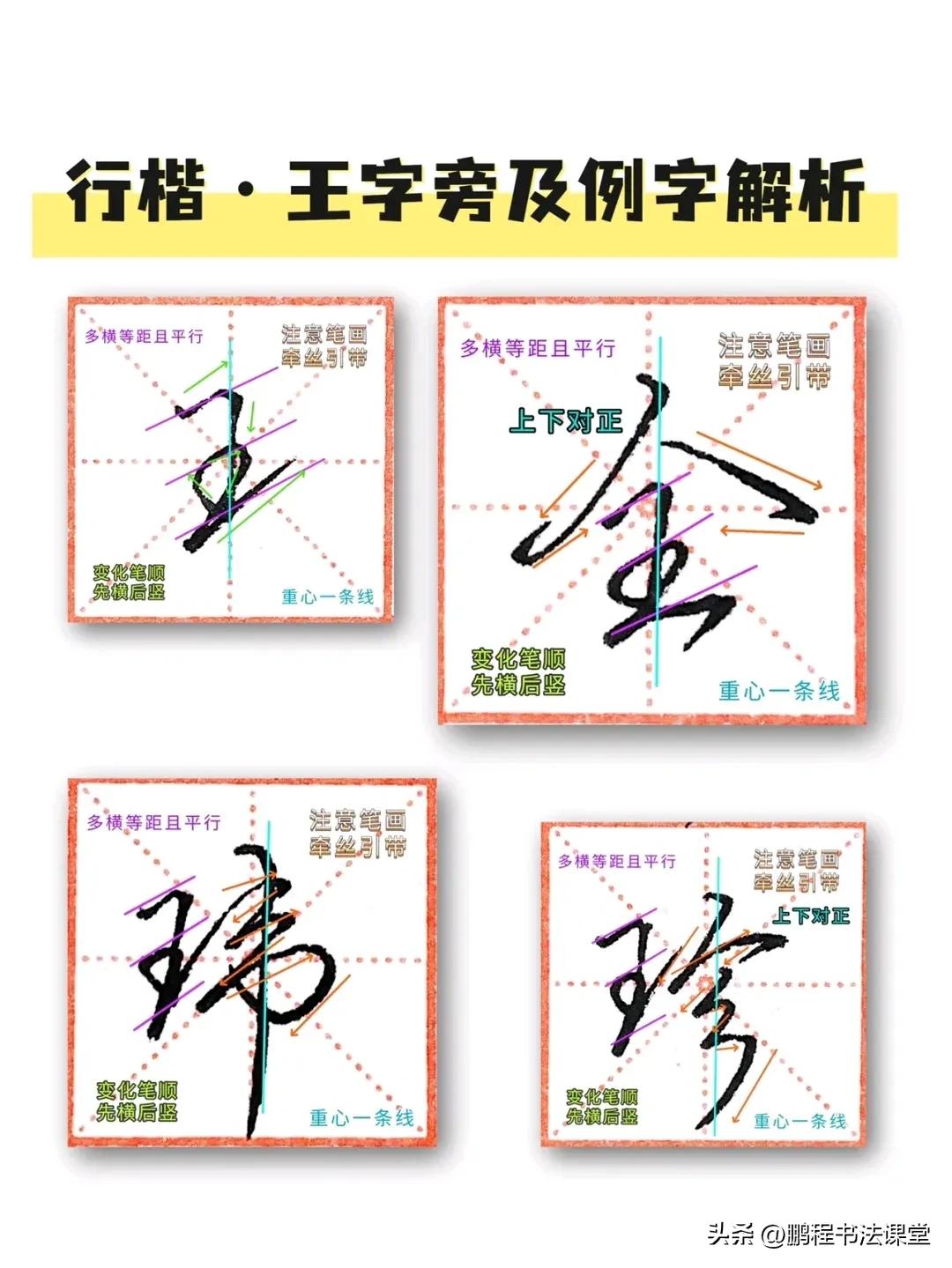 行楷初学入门教程,行楷初学者的入门基础