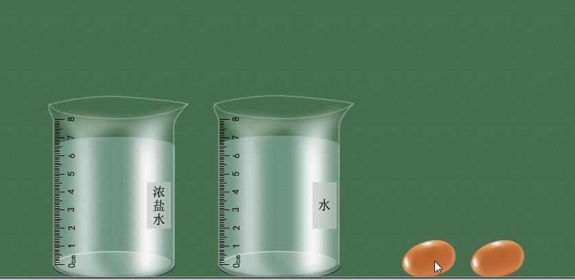 力学的真正原理,力学的发现史