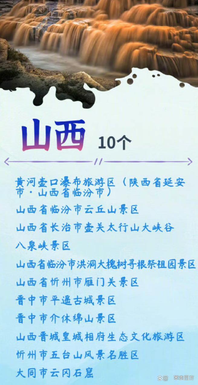 318个5a级景区你最想去哪一个呢,中国aaaaa级旅游景点有哪些