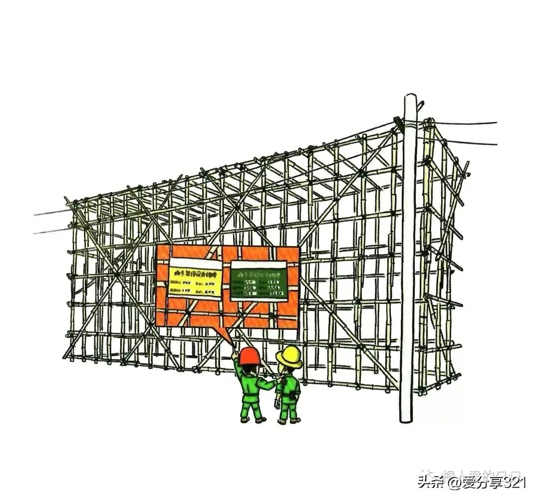 安全漫画100张图,安全漫画四格图片