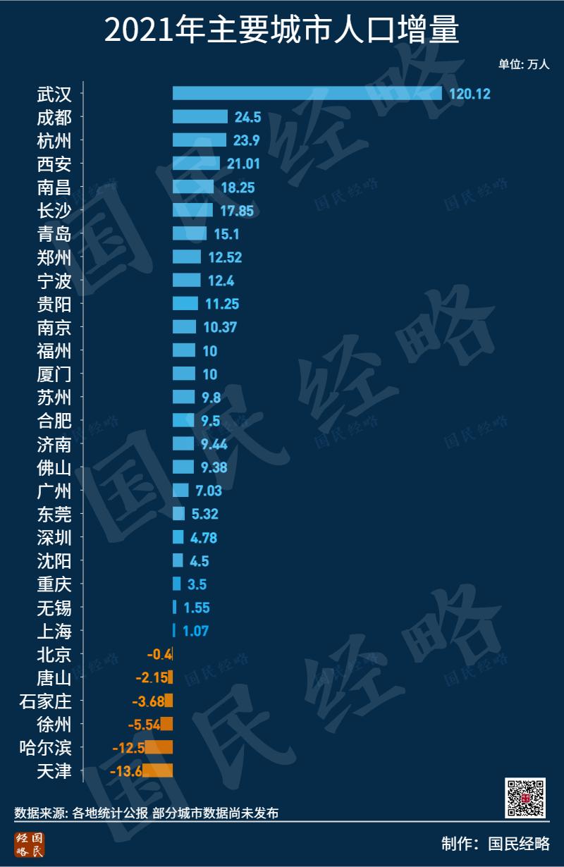 唐三最终的走向,唐山如今怎样了