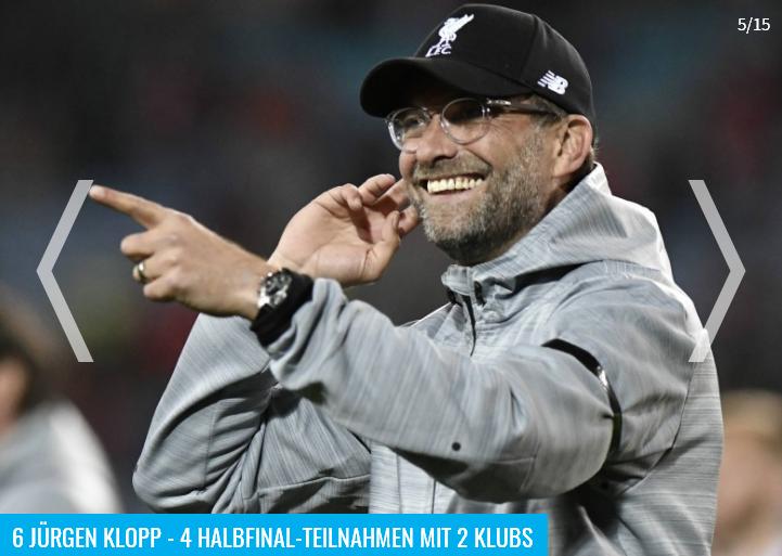 2023德转统计进球排名,德转列欧冠助攻最多阵