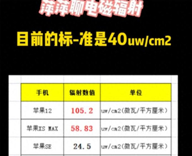 一招教你解决没有信号这种小问题,极其危险的信号