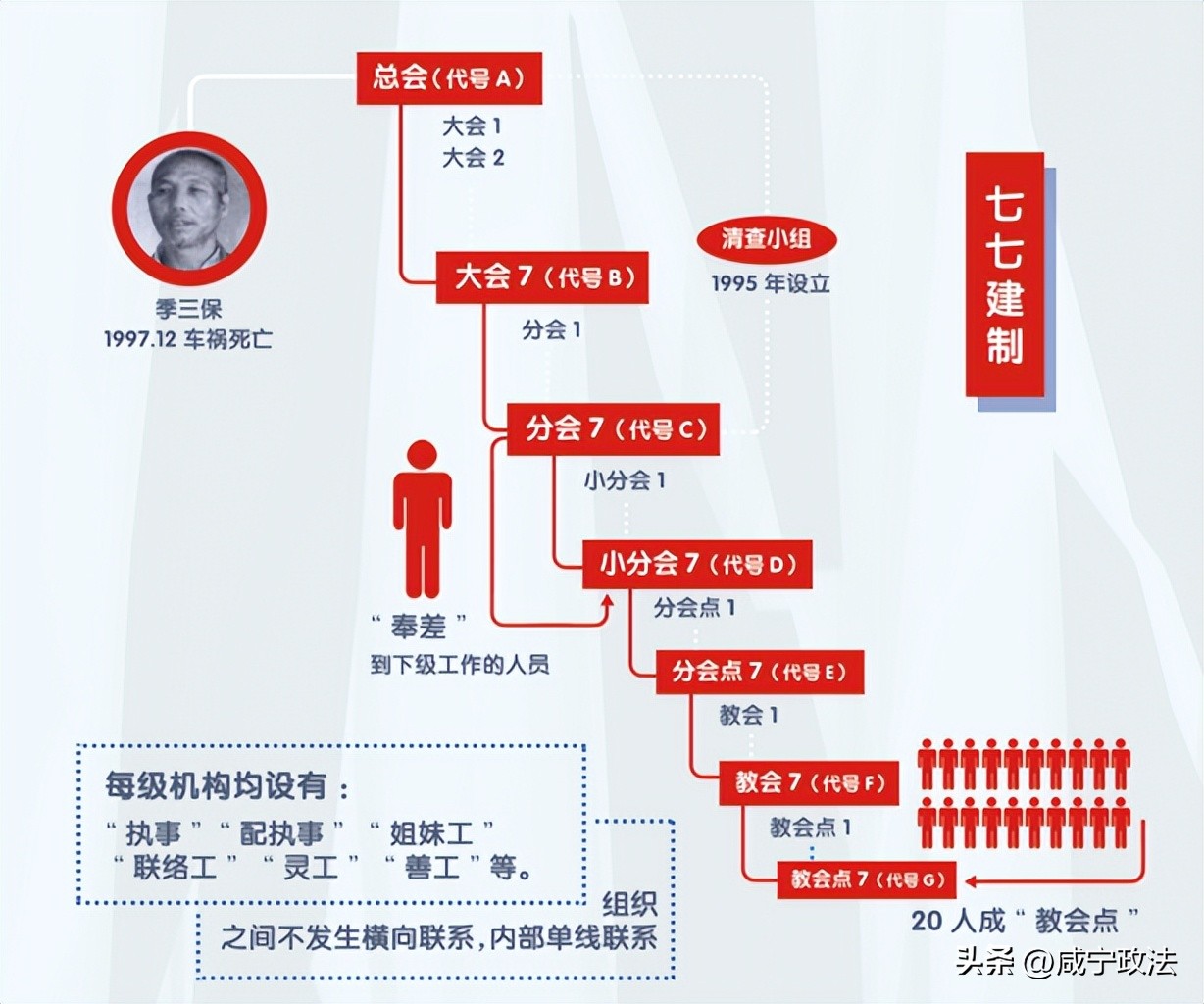 警惕有道理,警惕潜移默化