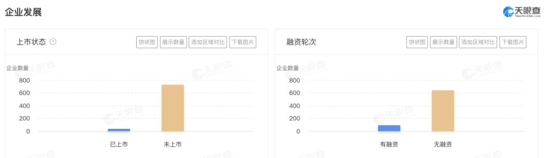互联网医疗最新国家政策,互联网医疗销售好不好做