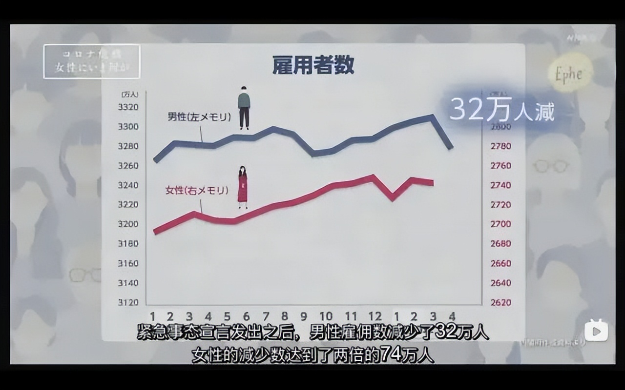 在日本艰辛的打工,在日本打工的真实经历
