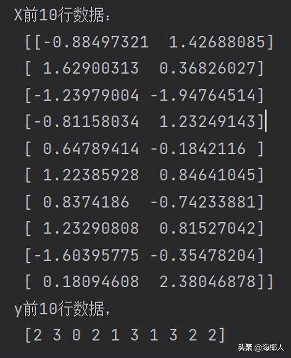 python分类器有哪几种,svm分类器代码python