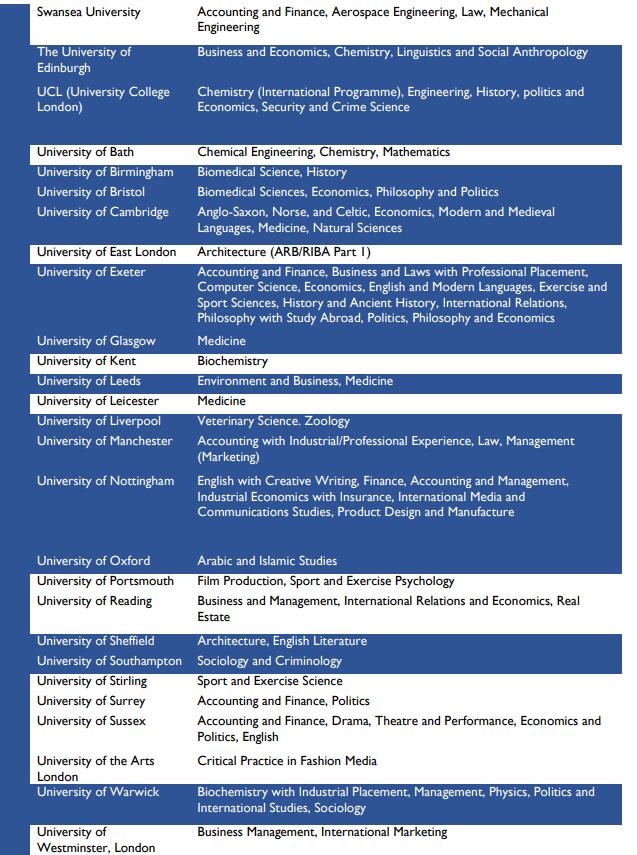 英吉利海峡,英吉利海峡边的璀璨明珠