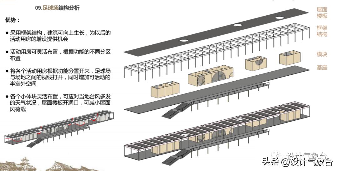 特色小镇如何避免衰落,我国目前特色小镇现状