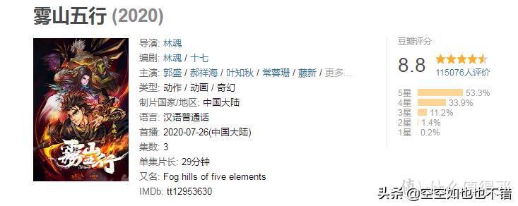 国产动漫超燃片段,盘点一下近年来几部经典国产动漫