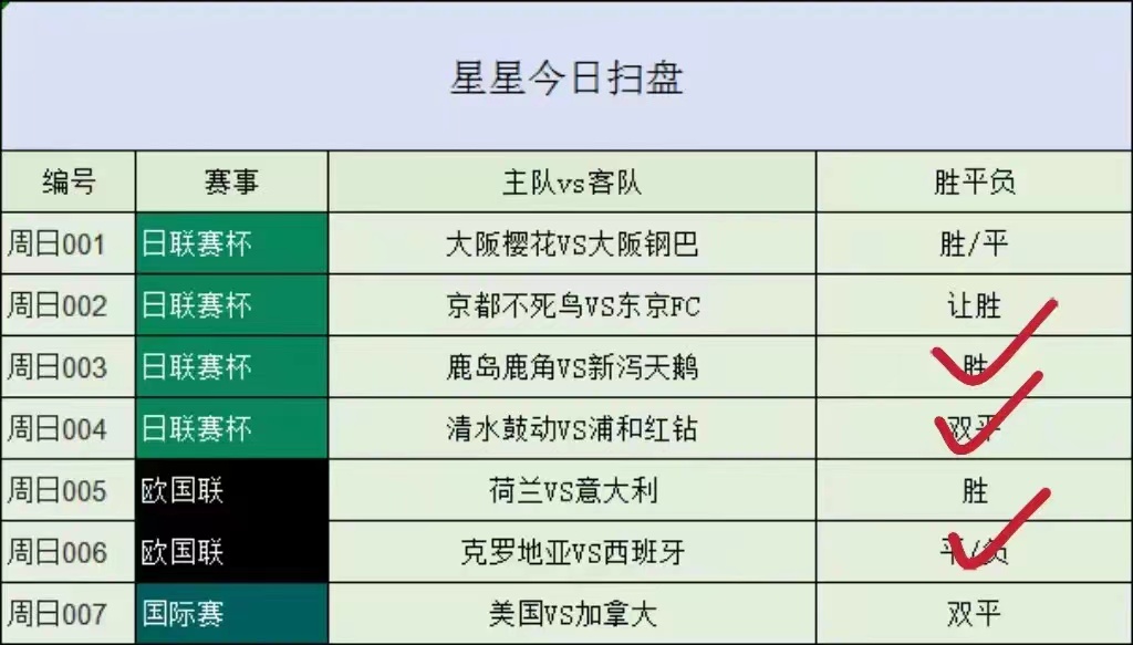 鹿岛鹿角vs新泻天鹅比分是多少,鹿岛鹿角vs新泻天鹅比赛