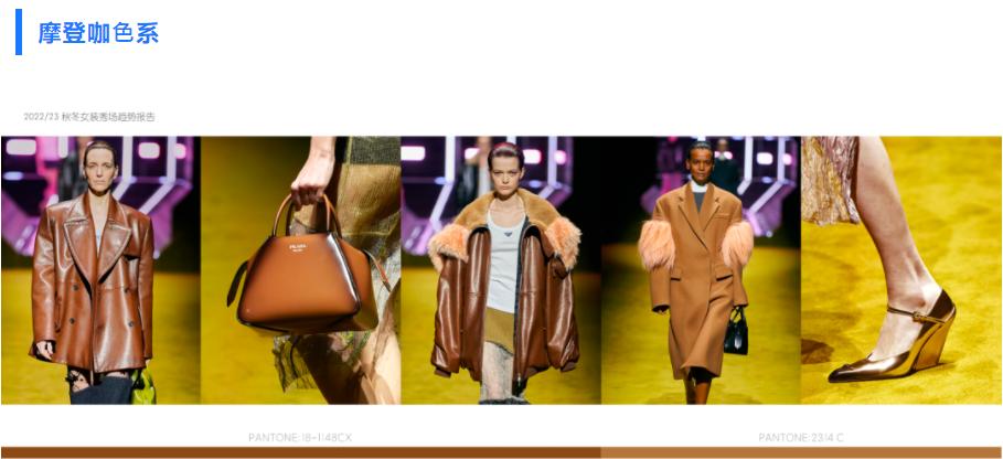 三个技巧快速提高审美,prada的24年秋冬成衣秀