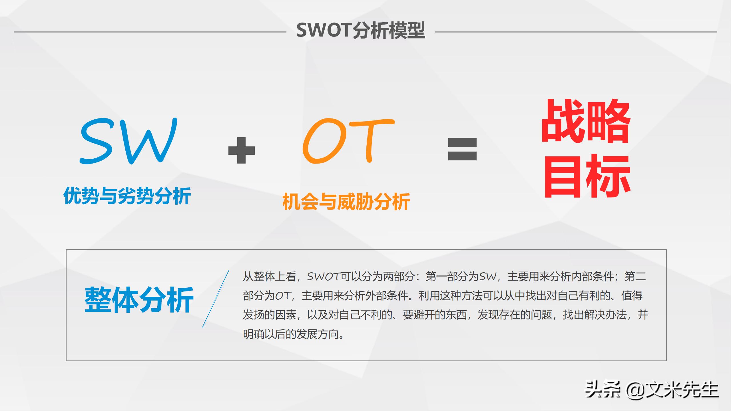 什么是swot分析,swot分析法分析什么