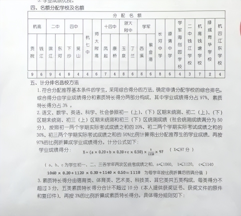 杭州2023中考一模分数线出了没,杭州一模各校分数线