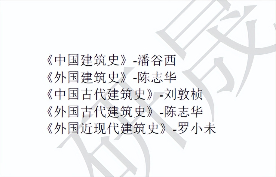清华建筑学考研录取名单,2024年建筑学考研难吗
