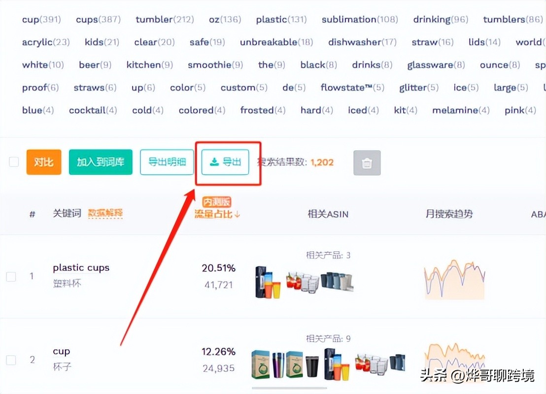 关键词搜集的方法有哪些,新手必备关键词挖掘技巧必学