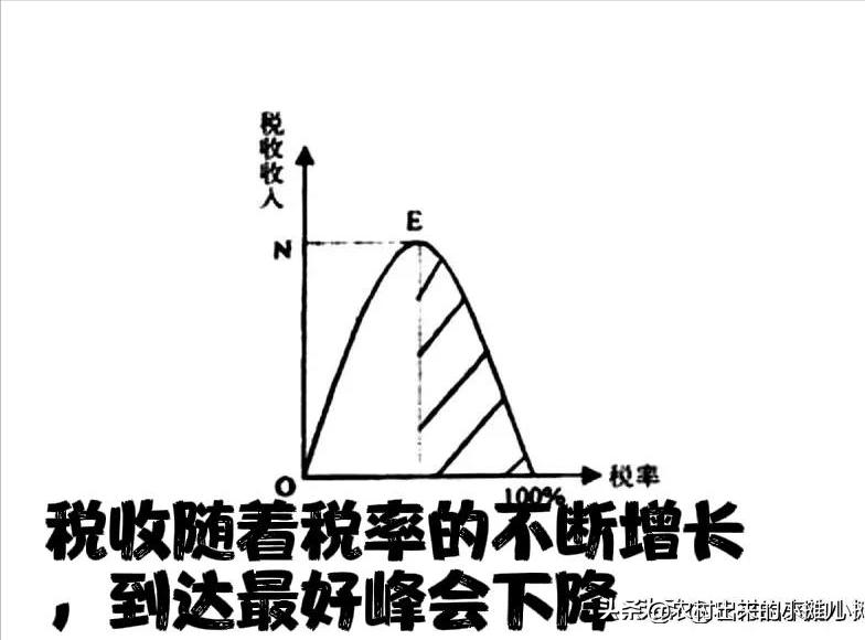 小生意智慧经营模式,小生意蕴含着大智慧