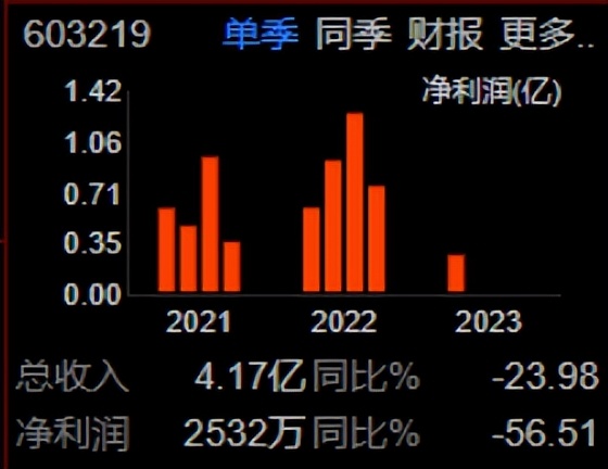吸尘器国内品牌,吸尘器中国十大名牌