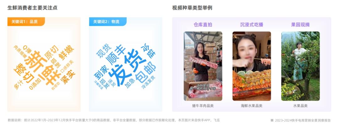 2022行业营销分析,2022年电商消费回顾及未来展望