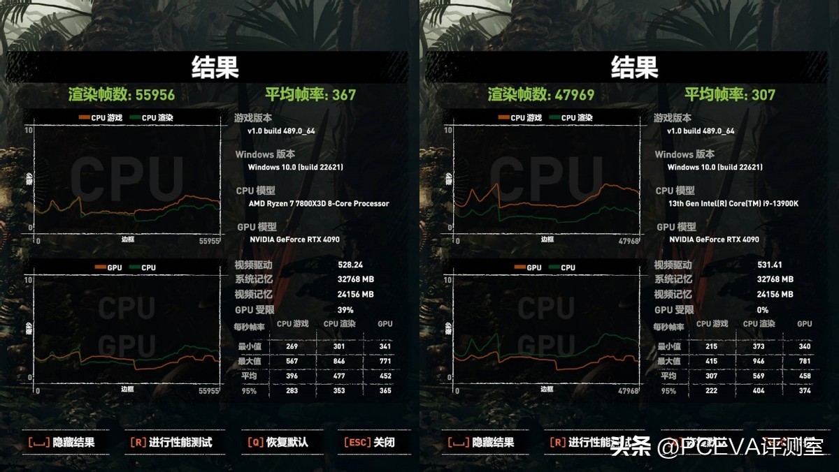游戏神u处理器,游戏神u推荐