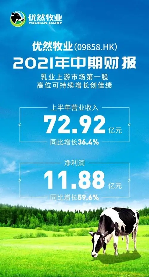 你不知道的食品内幕,优然牧业未来前景