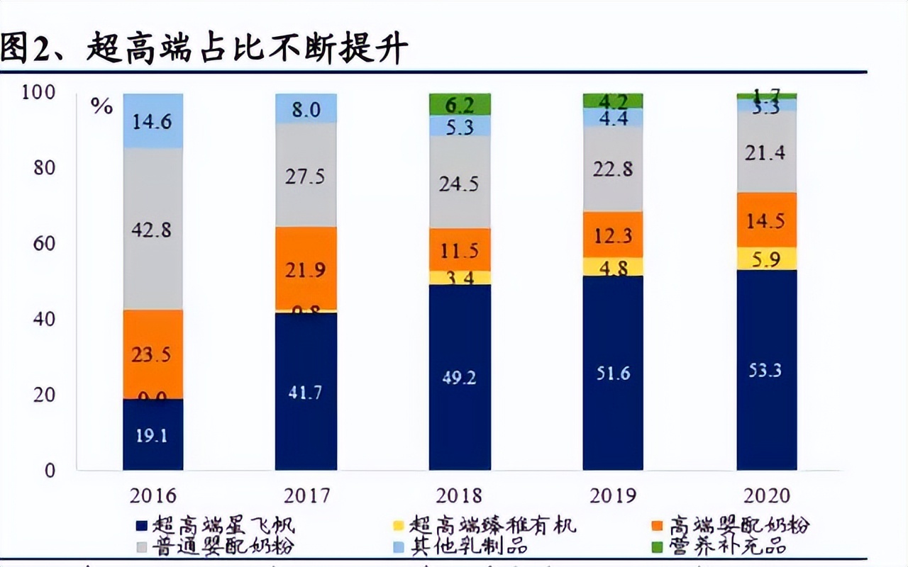 最近五年奶粉安全事件,奶粉安全事件有哪些奶粉