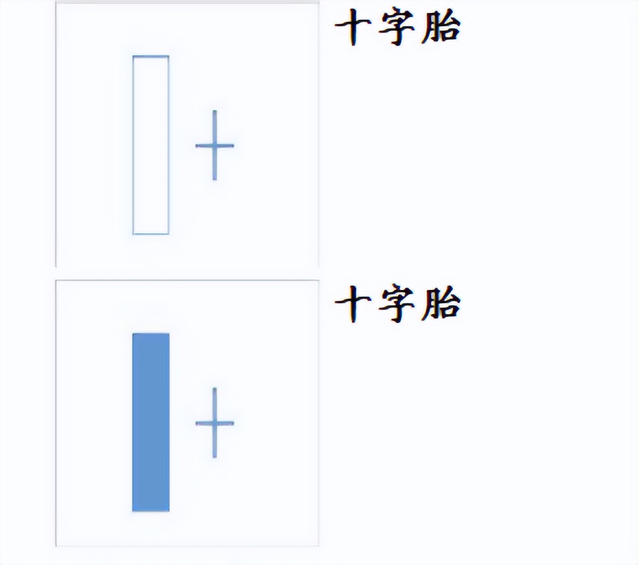 日本蜡烛图技术详解视频,蜡烛图讲解视频
