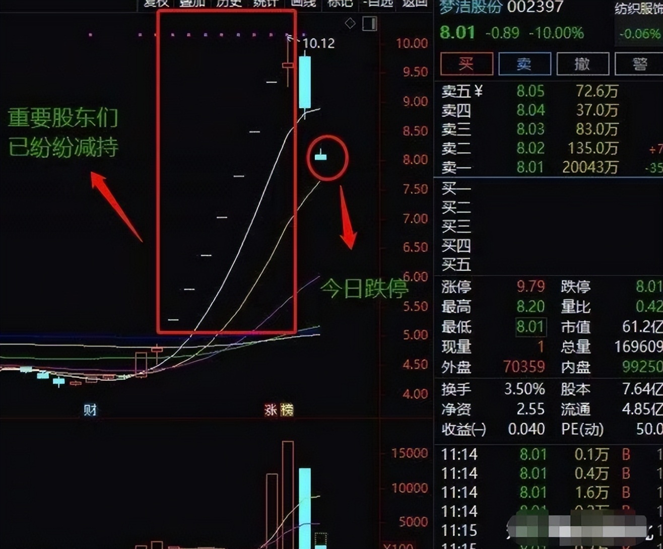 从“万人唾”的郑爽，到张庭夫妇，明星割韭菜的方式越来越丑陋