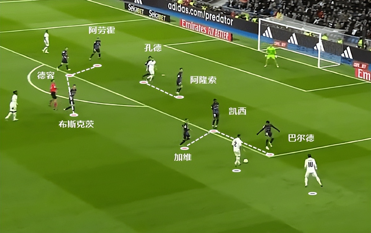 巴萨是懂防守的！哈维在伯纳乌限速皇马，赢球不靠华丽进攻