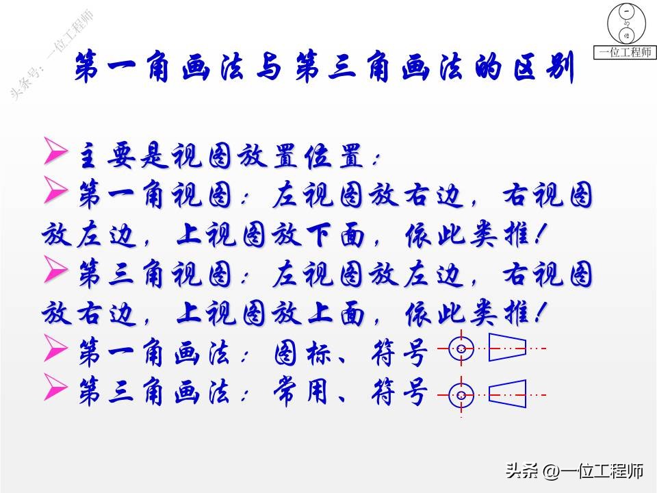 三坐标形位公差讲解视频,三视图画法细节讲解