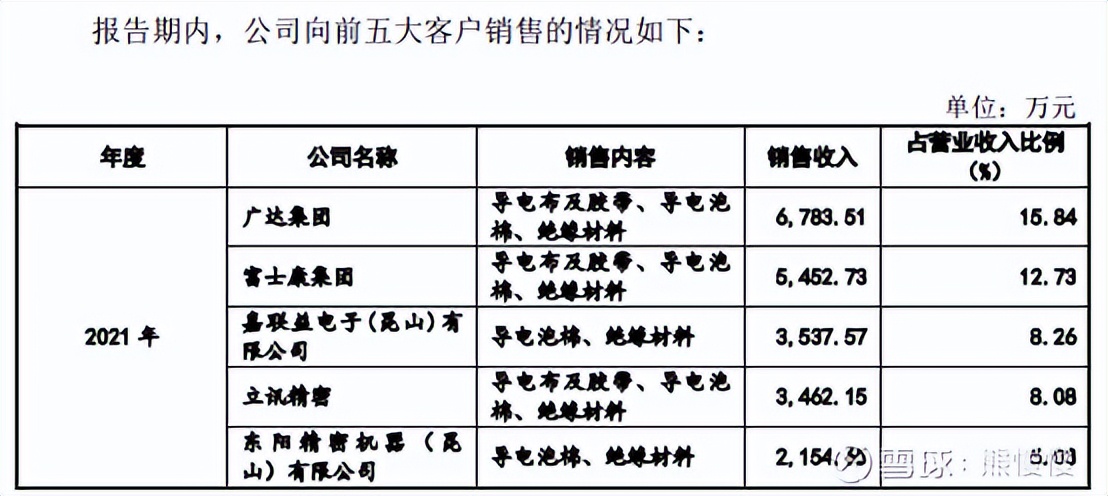 新股申购22/10/14：康为世纪、麒麟信安、隆扬电子、箭牌家居