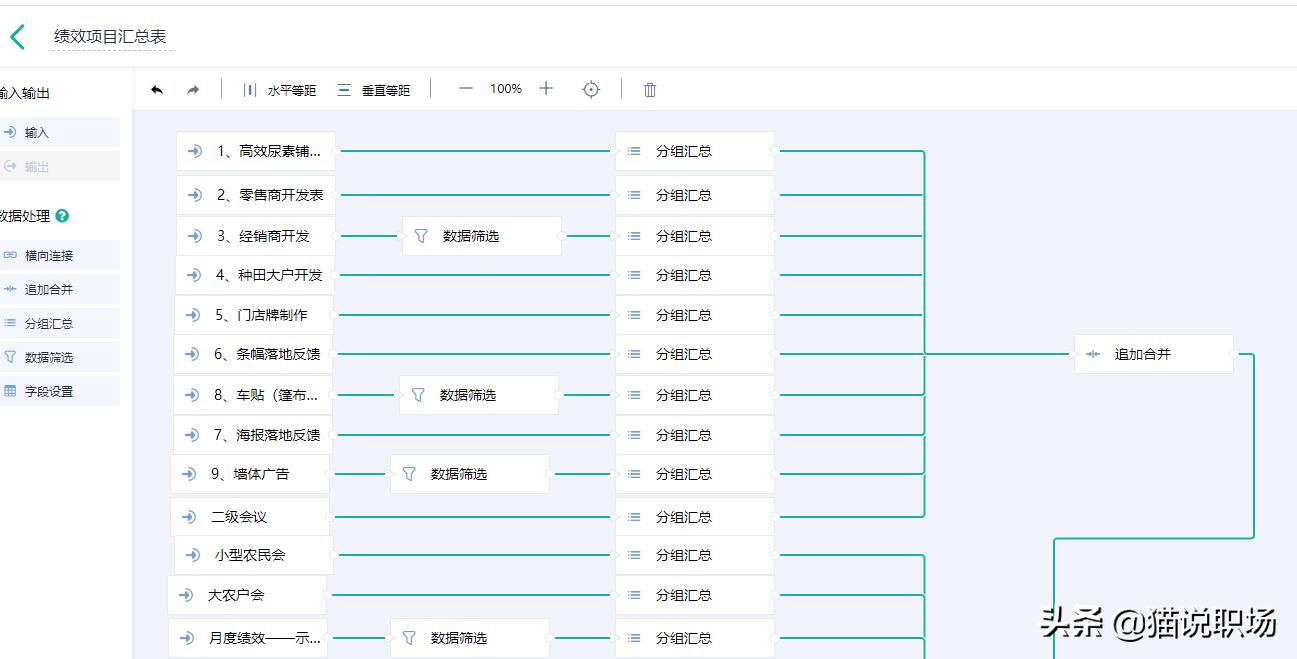 好用的黑科技网站推荐,10个让你大开眼界的黑科技网站