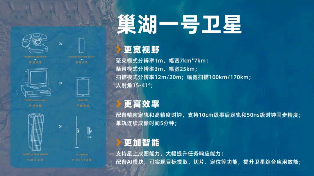 土耳其震中航拍画面被曝,土耳其地震中美卫星拍照对比