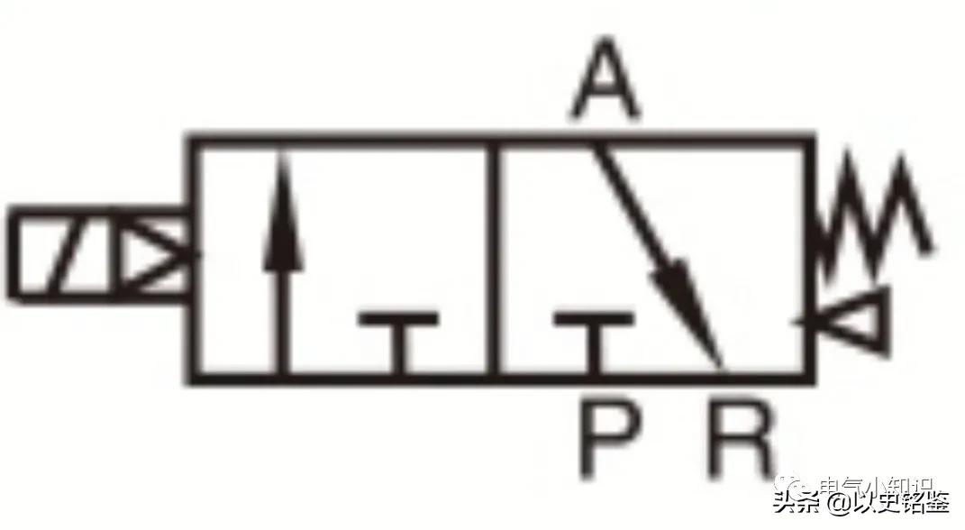 电磁阀规格型号的结构及工作原理,布袋除尘器脉冲电磁阀选型