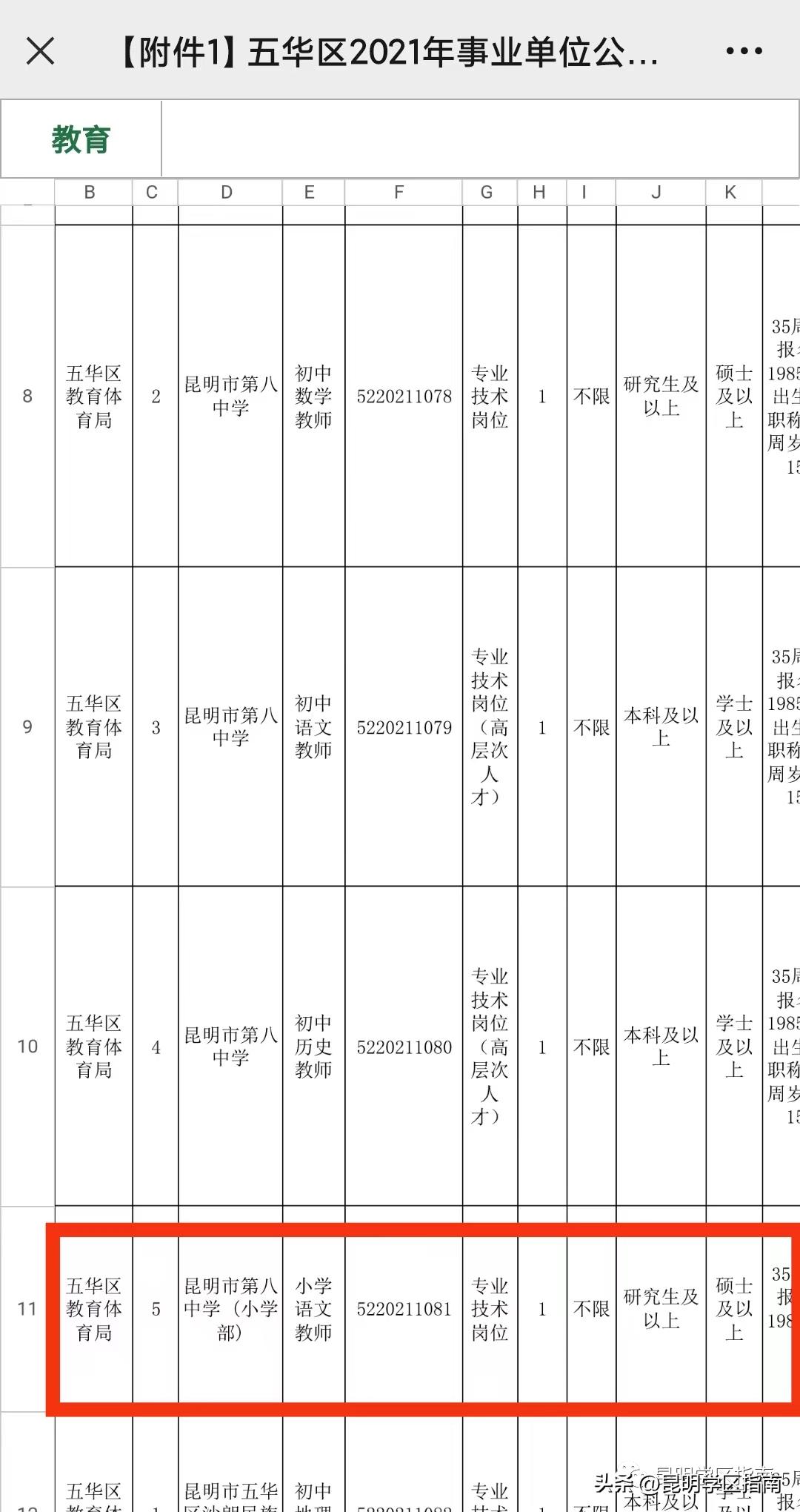 长城中学转公办,昆明长城中学与昆八中的区别