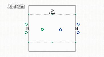 比赛遇到强硬防守怎么突破,在比赛中新手常用的防守战术