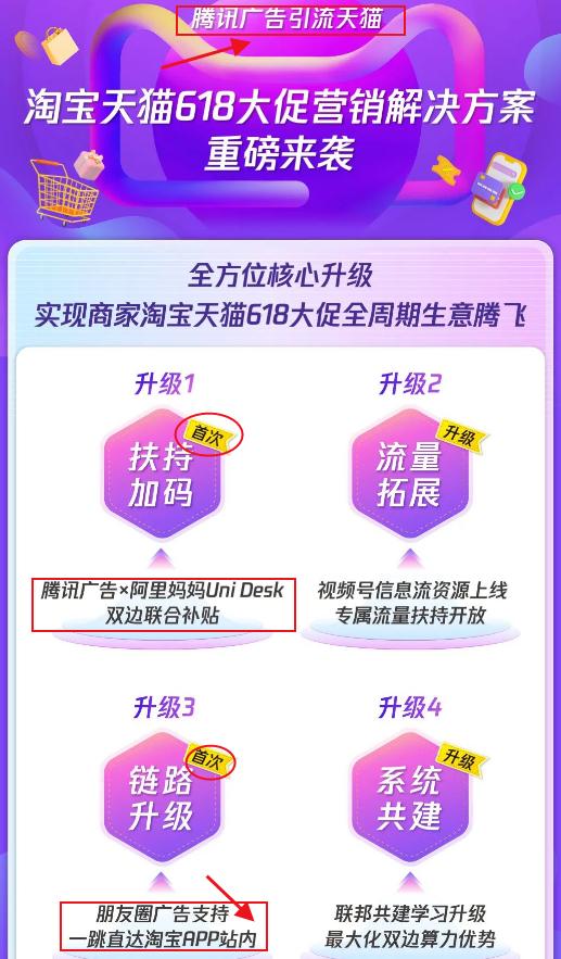 阿里推倒微信“外墙”?