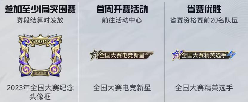 今晚18:00，组队参赛赢全国大赛限定称号！