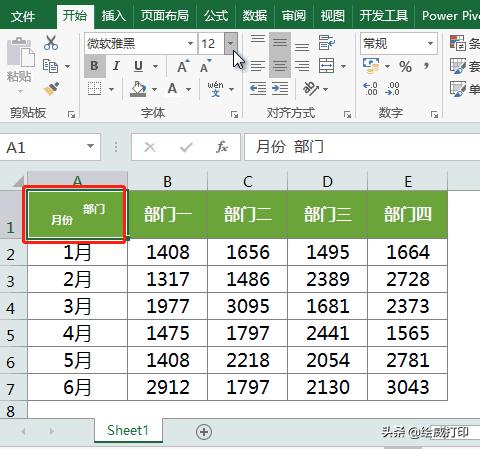 制作表格教程excel绘制斜线表头,excel三栏斜线表头最完美的方法