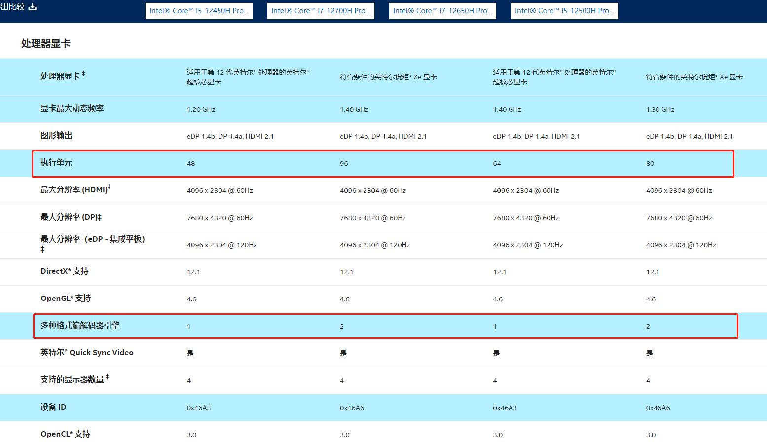 redmibookpro15如何使用,redmibookpro15使用感受