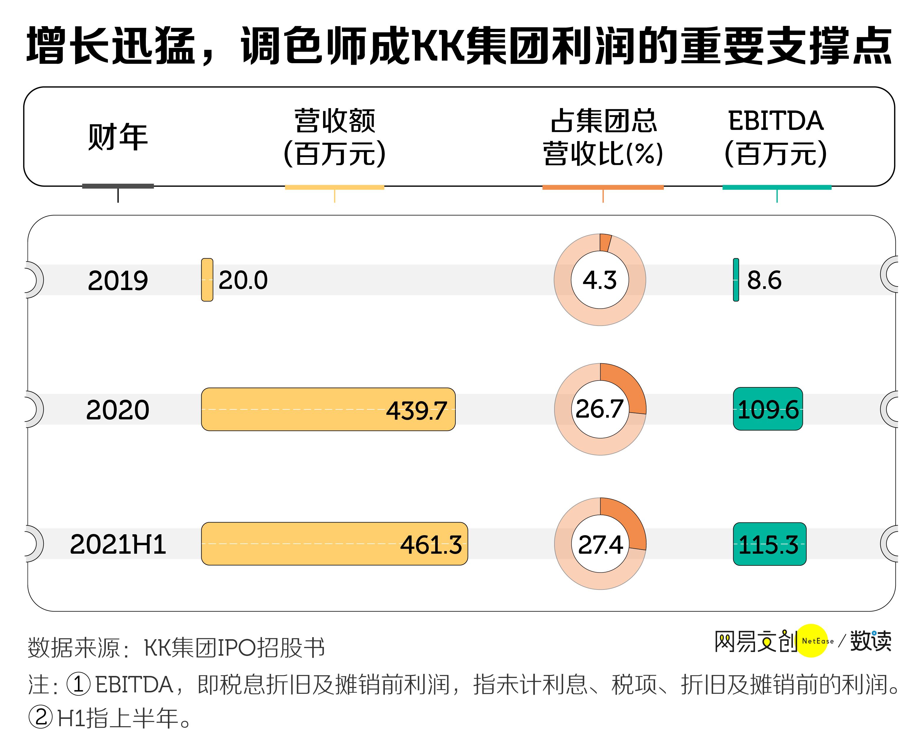 屈臣氏会撤出国内市场吗,屈臣氏不做了吗