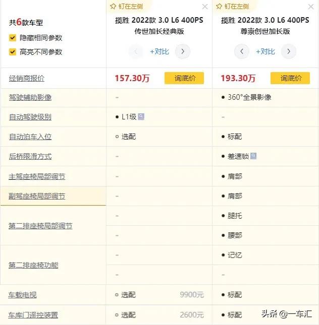 2022款路虎揽胜配置详解,2022款路虎揽胜都有哪些配置