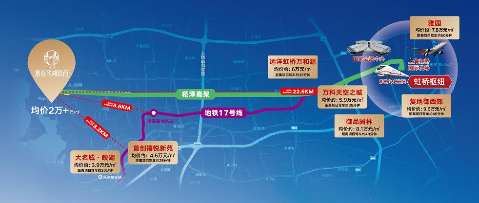 淀山湖一定是少数人的淀山湖，淀山湖买房前不看这个文章会后悔