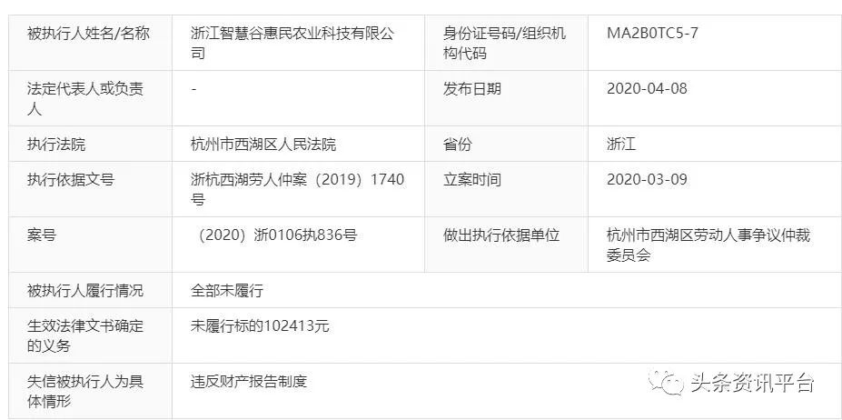 从“智慧谷”到“腾宇健康”，操盘手是张腾予还是张涛俊？